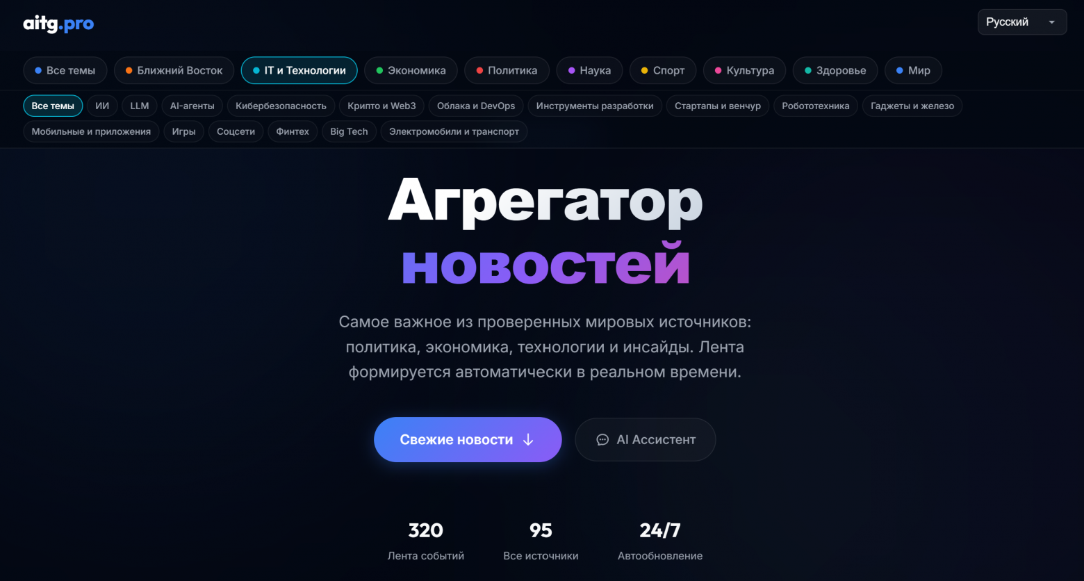 Сайт https://aitg.pro/ru
